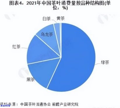 淄博更大茶叶市场位置查询：在哪里可以找到？