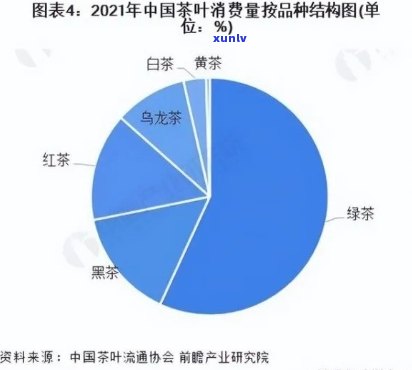 淄博几个茶叶市场？位置与地址全知道！