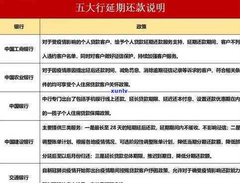 农业银行逾期四还款-农业银行逾期还款了上会有什么问题