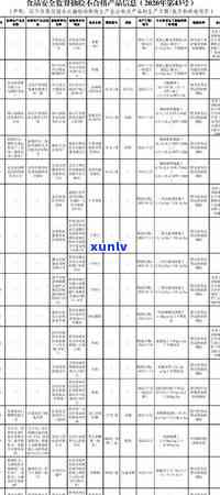 四川更大的茶叶市场-四川更大的茶叶市场在哪里