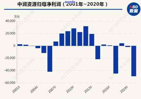 浦发银行逾期律师函-浦发银行逾期律师函会亲自送到家里吗