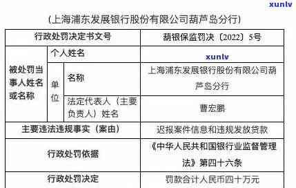 浦发逾期8万被起诉：后果、解决办法全解析