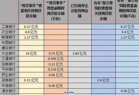 期间农行贷款逾期解决方案全解析