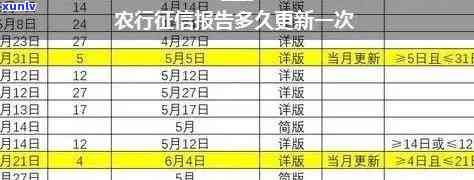 农业银行逾期12万怎么办，急需解决！农业银行信用卡逾期12万元，应怎样解决？