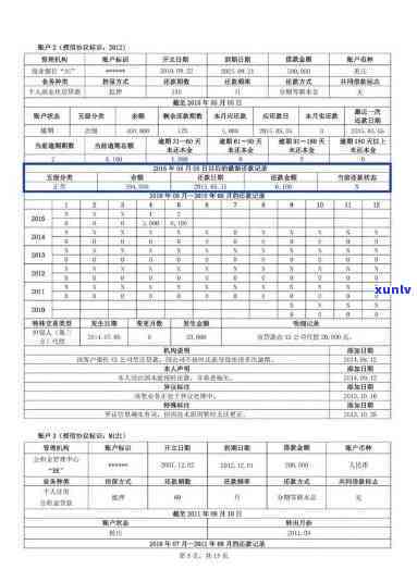 没逾期发逾期-没逾期发逾期会怎么样