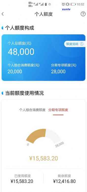 浦发倍富金给予了总额为26万的额度是真的吗？