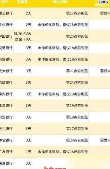 农业银行逾期解决攻略：逾期利息、办理流程全解析