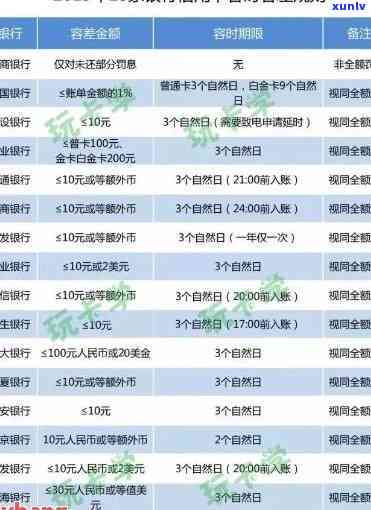 飘花玉石价格表图片，最新飘花玉石价格表图片，一站式熟悉市场行情！