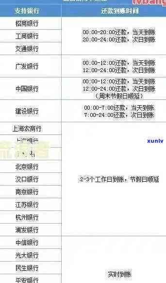 农业银行逾期扣款：含义、时间与操作全解析