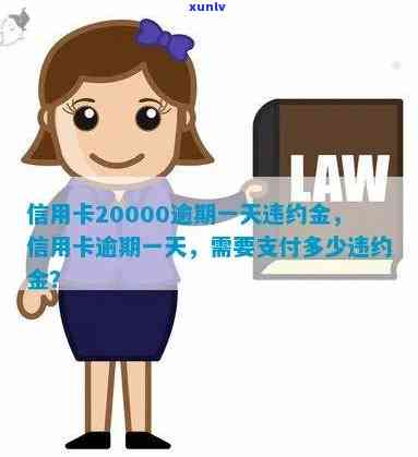 发逾期20000-发逾期违约金一般多少