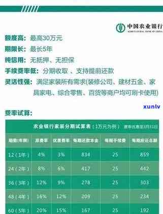 农业银行逾期利息高-农业银行逾期利息高怎么解决