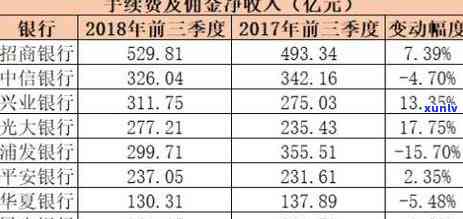 浦发银行万佣金还不上？无能力偿还、被起诉了？解决方案全在这！