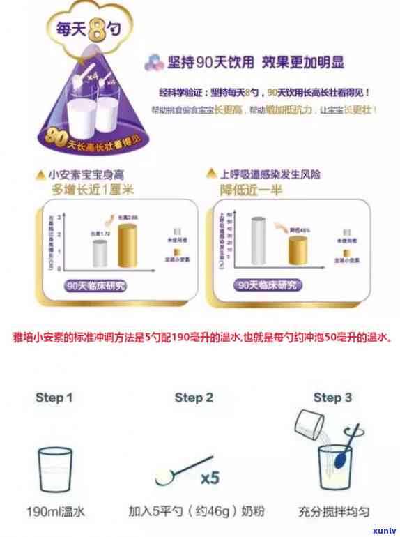 倒茶叶多少毫升才合适？详解茶叶冲泡量与技巧