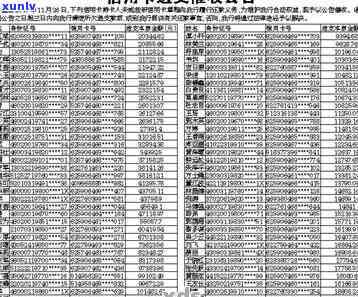 交通银行买单吧逾期-交通银行买单吧逾期爆通讯录吗