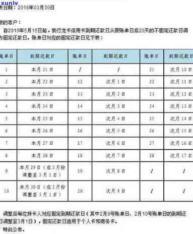 '2021年三叶青茶多少钱一斤：功效、作用与价格解析'