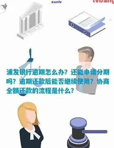 浦发逾期三个月，律师多次  协商未果，怎样解决？