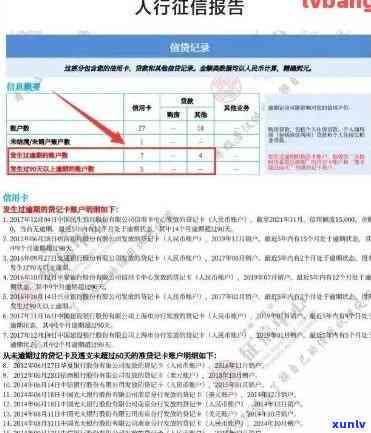 浦发银行逾期多少天上，警惕！浦发银行逾期多久会上报至央行系统？