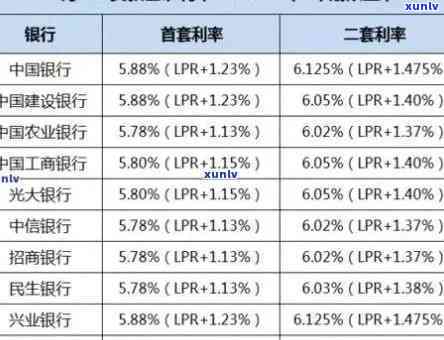 浦发银行逾期还款收取高额违约金和利息是不是合法，浦发银行：逾期还款高额违约金和利息的合法性探讨