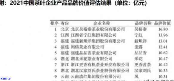 深入解析茶叶独立小包装市场：调研报告与分析