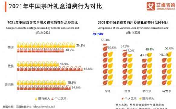 深入解析茶叶独立小包装市场：调研报告与分析