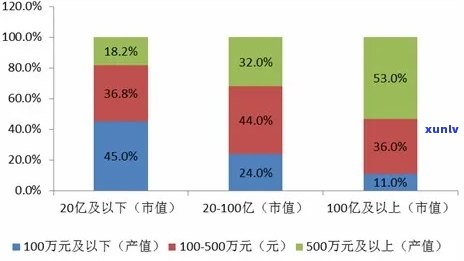 茶叶包装市场分析，深度解析：茶叶包装市场的现状与未来趋势