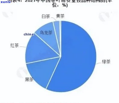 山东省茶叶批发地在什么地方，寻找山东茶叶？揭秘山东省茶叶批发地的位置！