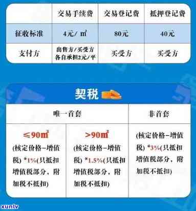 湖北省茶叶场房产税：如何计算及缴纳？