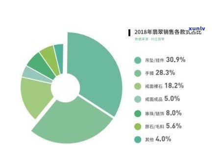 马崇仁翡翠原石图片大：高清大图全览