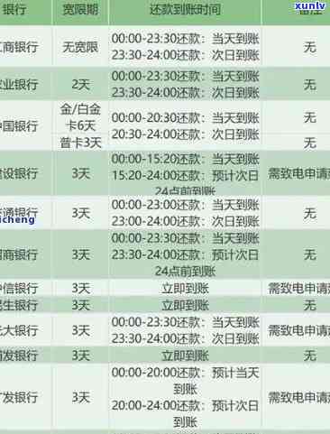 农行逾期半年：作用及解决办法