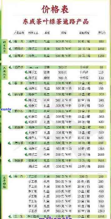 最新！草坪翠芽茶叶价格一览表，详尽报价解析