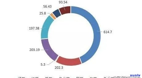 平县茶叶产业发展情况，探秘中国茶乡：平县茶叶产业发展状况深度解析