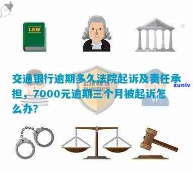 交通银行逾期的多久会被起诉，交通银行逾期多长时间会面临被起诉的风险？