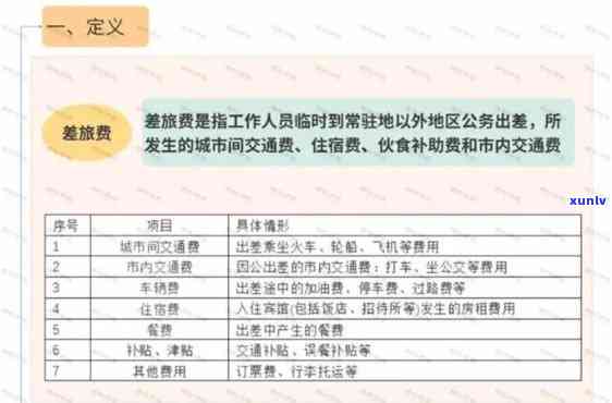 怎样记录和分录出差的交通费及住宿费？