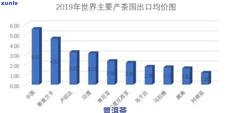 五里亭茶叶场图片、价格及营业时间全览