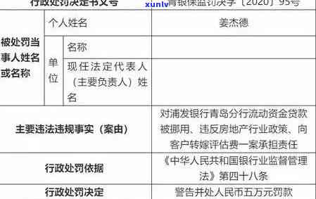 浦发欠款12万逾期会起诉吗，警惕！浦发欠款12万逾期或面临法律诉讼风险