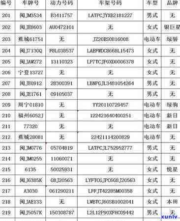 交通违法表现逾期未解决的责任与处罚