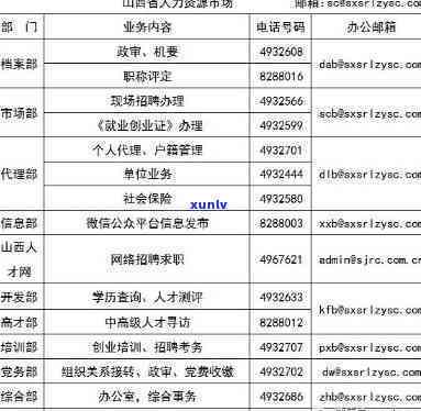 晋源区工商逾期申报 *** ：获取联系方式及服务信息