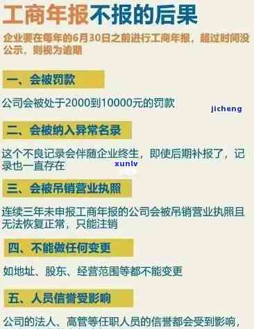 工商年报逾期罚款多少，逾期未报工商年报将面临罚款，具体金额是多少？