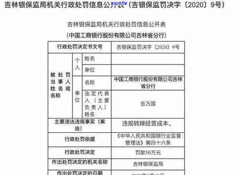 工商逾期公告罚款-工商逾期公告罚款多少