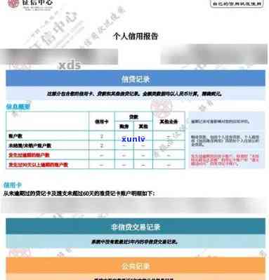 交通银行逾期多少天会上，交通银行信用卡逾期多久会出现在个人报告中？