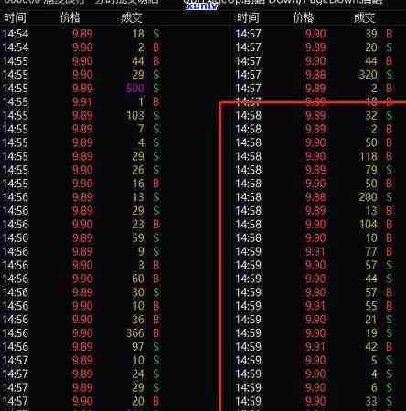 浦发银行逾期57天怎么办，怎样解决浦发银行逾期57天的疑问？