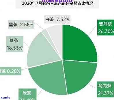 茶叶为什么便宜了？深度解析价格变动的原因与影响