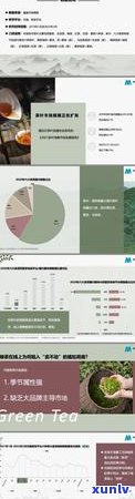 2019年茶叶市场-2019年茶叶市场分析