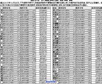 交通银行逾期10天-交通银行逾期10天就爆通讯录了怎么办