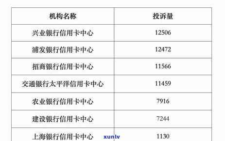 浦发逾期10多天就停卡,不接受协商可以投诉吗了，浦发信用卡逾期10多天即被停卡，协商不成能否实施投诉？