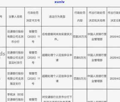 交通银行逾期怎么还款，怎样解决交通银行的逾期账单并实施还款？