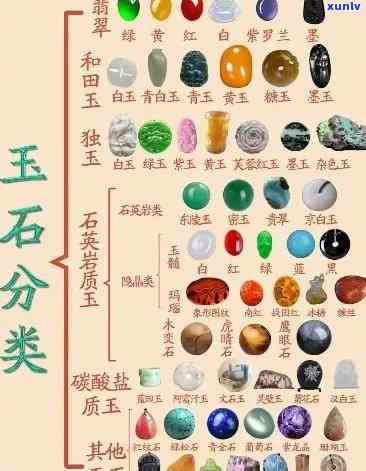 探索黑色宝玉石世界：种类、图片与品种全揭秘