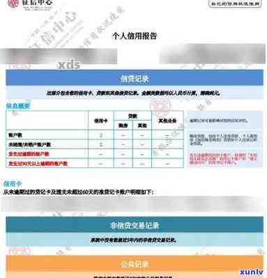 交通银行逾期多少天会上？作用个人信用报告