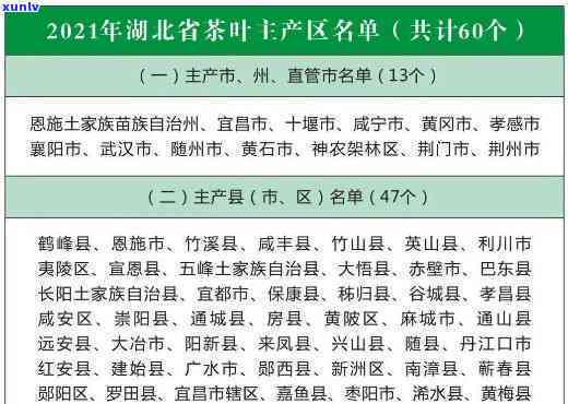 汉口北茶叶场地址及进货信息全攻略