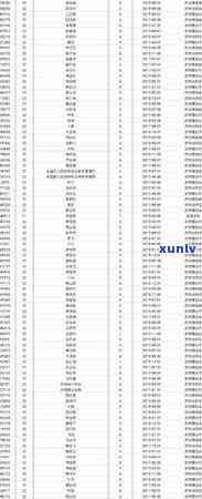 交通强制险逾期未交怎么办？详细解决方案及办理流程